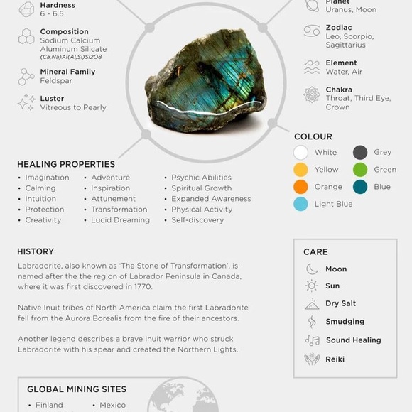 Labradorite smooth palm stones - Picture 5 of 5